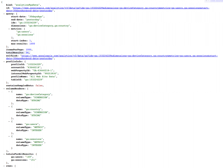 Google Analytics API output JSON example